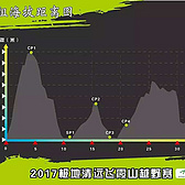 为赏景玩赛而来-记2017极地清远飞霞山越野赛