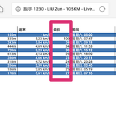 江山100，忆峥嵘，易蒸熔