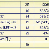 众测丨士为知己者死，女为悦己者容 ——New Balance Vazee Pace纽约纪念款评测报告