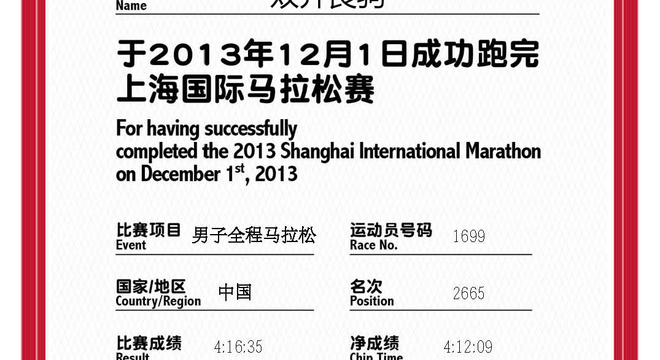 2013上海马拉松赛