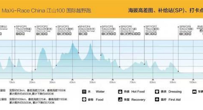 2016 MaXi-Race China 江山100 国际越野跑