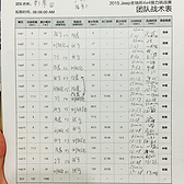 4个人的战斗