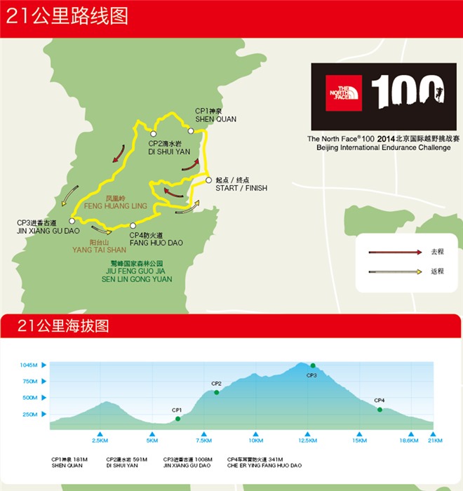 北京TNF100——国内越野领跑者