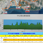 Run where the cliff greets the sea / 奔跑山海间 - 2016大连100越野赛众测报告（赛中赛后篇）