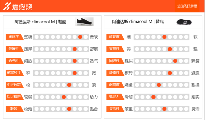 Adidas climacool 2024 size chart