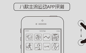 八款运动APP测评