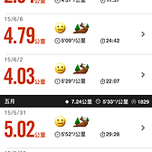 我的跑步历程，从0到42.195