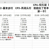 随感 黄山国际越野100VS江南100KM越野