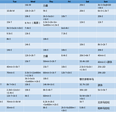 夏天黑练，秋天收获 ——北马柏林马背靠背PB连拿两年波马入场券