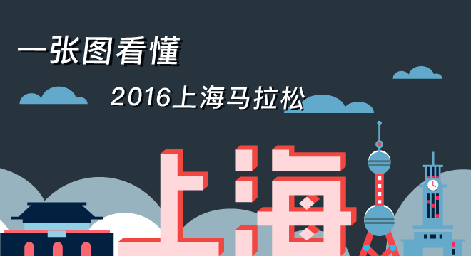 独家 | 十月的约会 一张图看懂2016上海马拉松