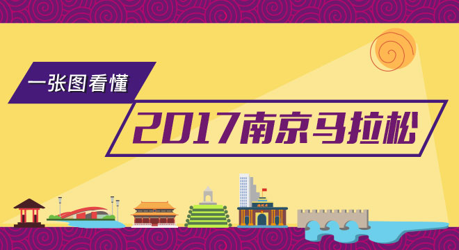 独家 | 更好的南京等你来 一张图看懂2017南京马拉松