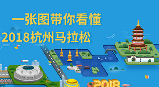 杭马11月崭新起航 ，一张图看懂2018杭州马拉松