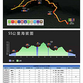 第一次完赛55km——蚂蚁