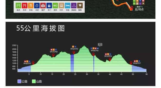 海之沃·2018北京168公里英雄挑战赛