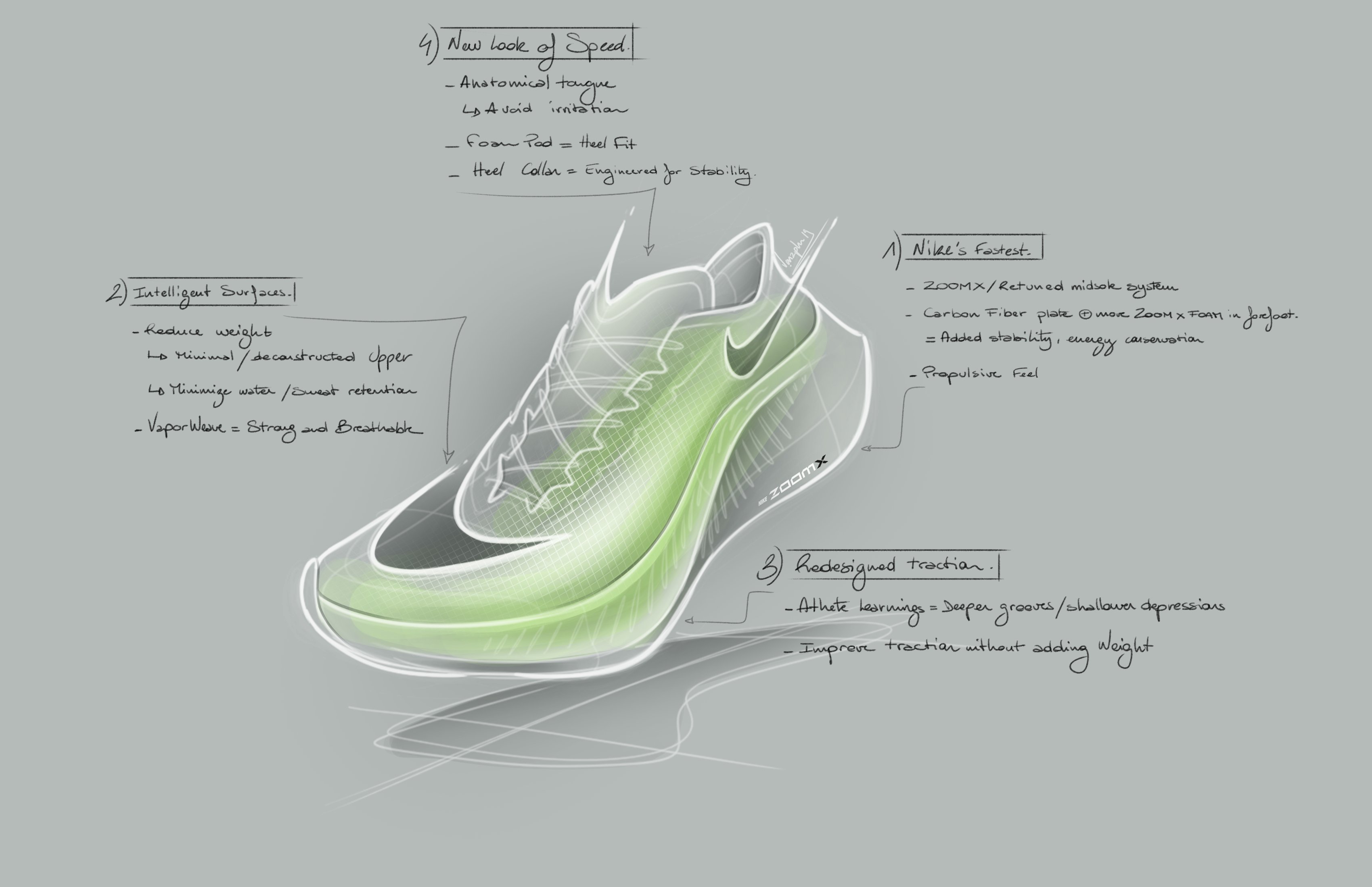 碳板跑鞋未来会被禁还是成为主流？