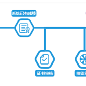 跑过风景跑过你，我和杭马有个约会