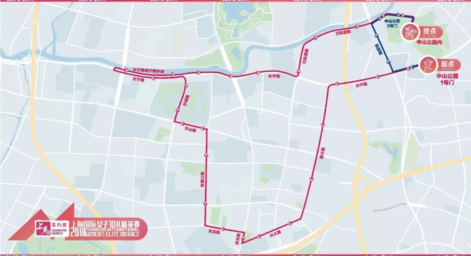 2018 上海国际女子 10 公里精英赛