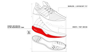 从入门到精英，马拉松战靴应该选哪双？