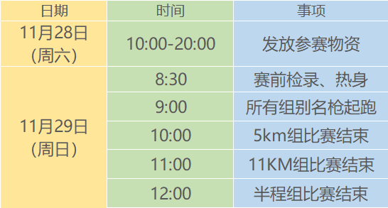 2020 爱徒野宇播世界