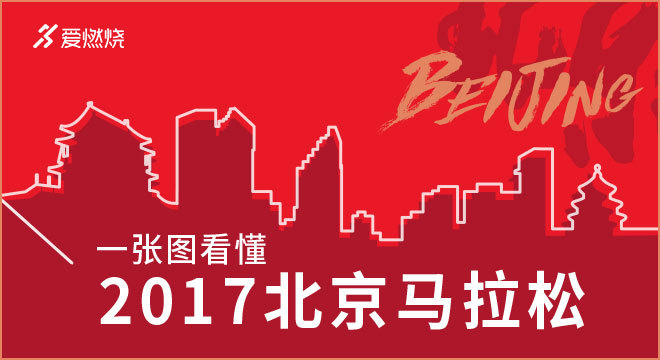 独家 | 三十七年北马 一张图看懂2017北京马拉松