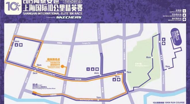 上海国际10公里精英赛